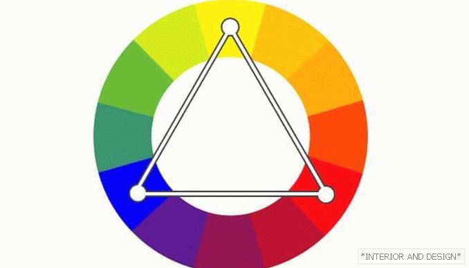 Kombinácia farieb (trojica) 1
