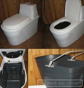 Toaletné zariadenie